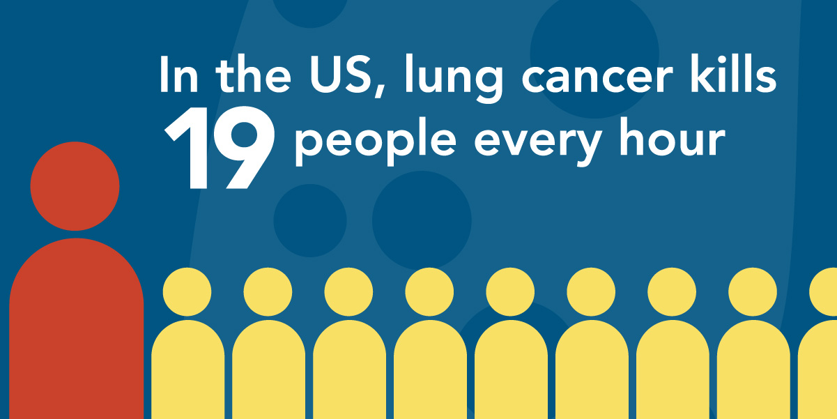 Lung Cancer Infographic_DiscoverHealth.jpg